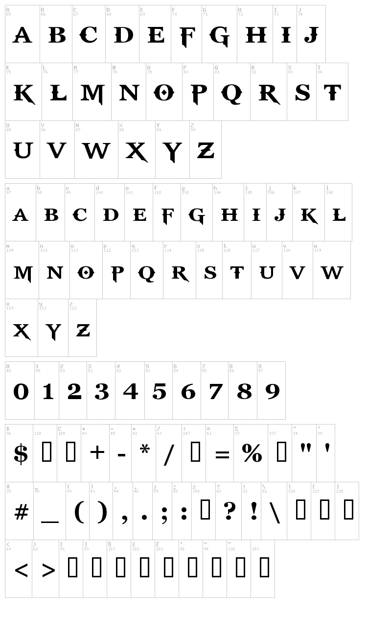 God Of War font map