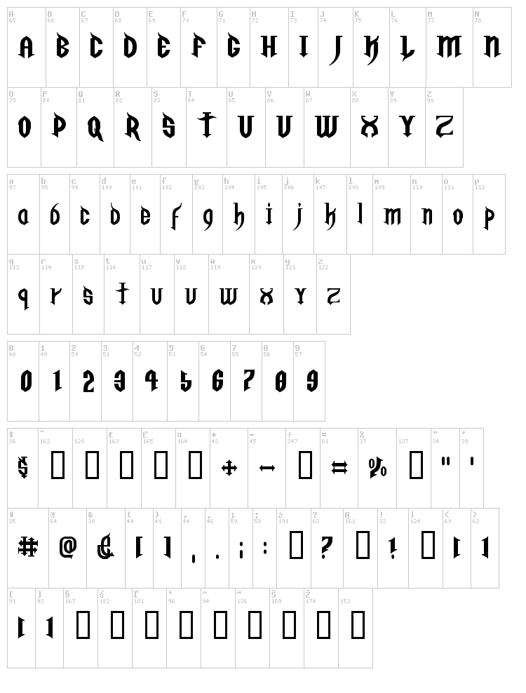 Golgotha font map