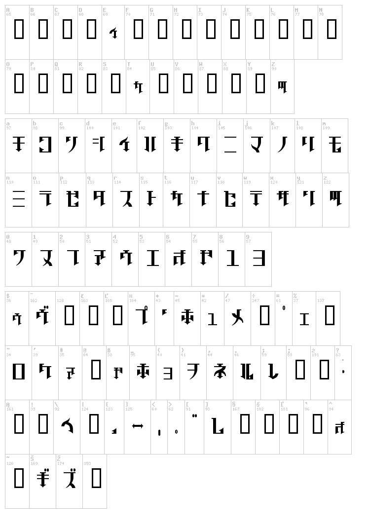 Golgotha font map