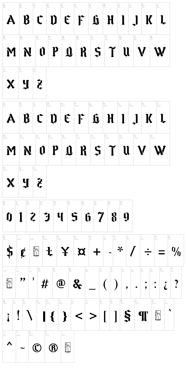 Goth Stencil font map