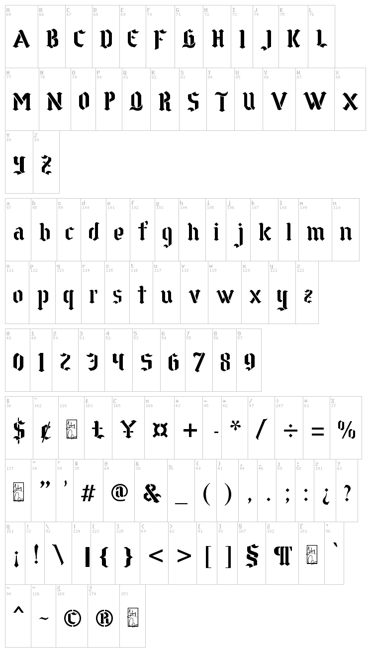 Goth Stencil font map