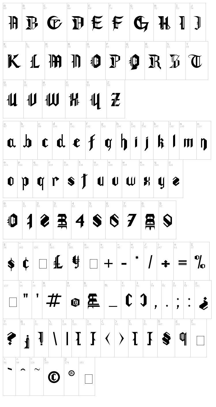 Gotham Lullaby font map