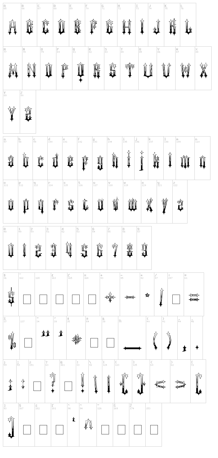 Gothic Flames font map
