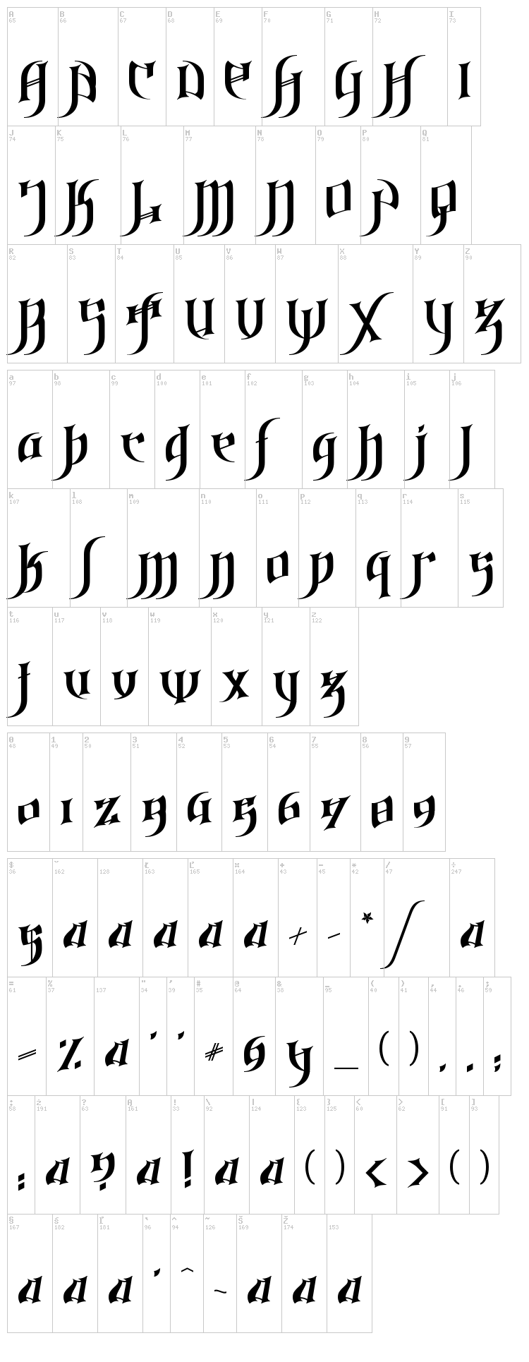 Gothic Love Letters font map