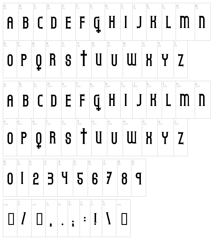 Gothicum font map