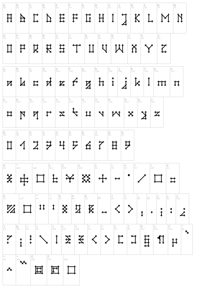 Gotika font map