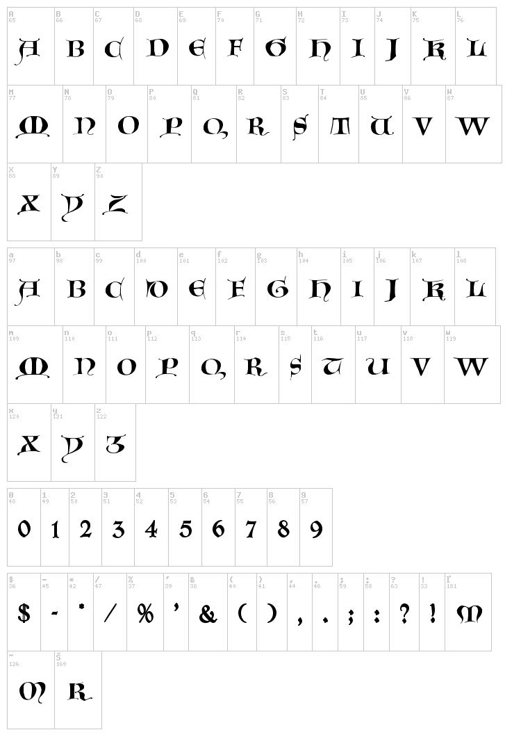 Gotische Majuskel font map