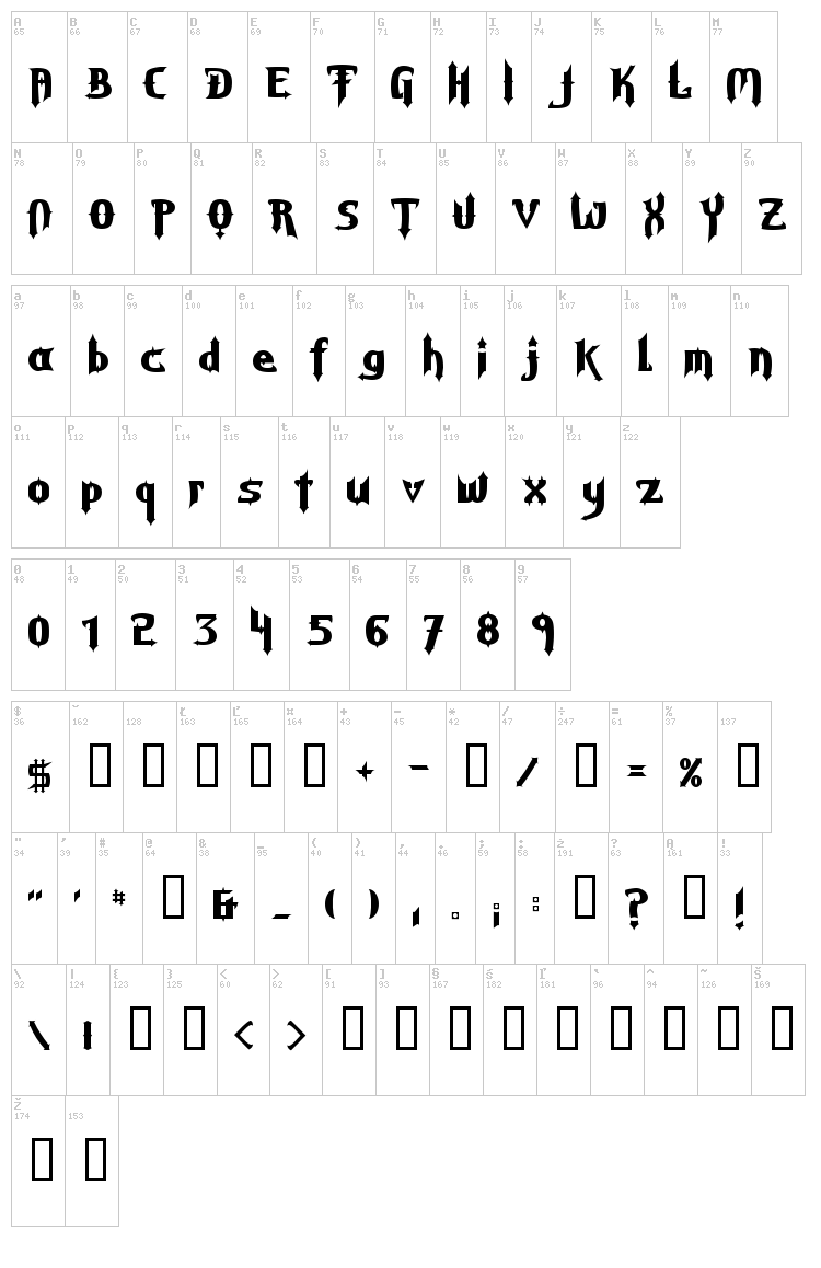 Grave Digger font map