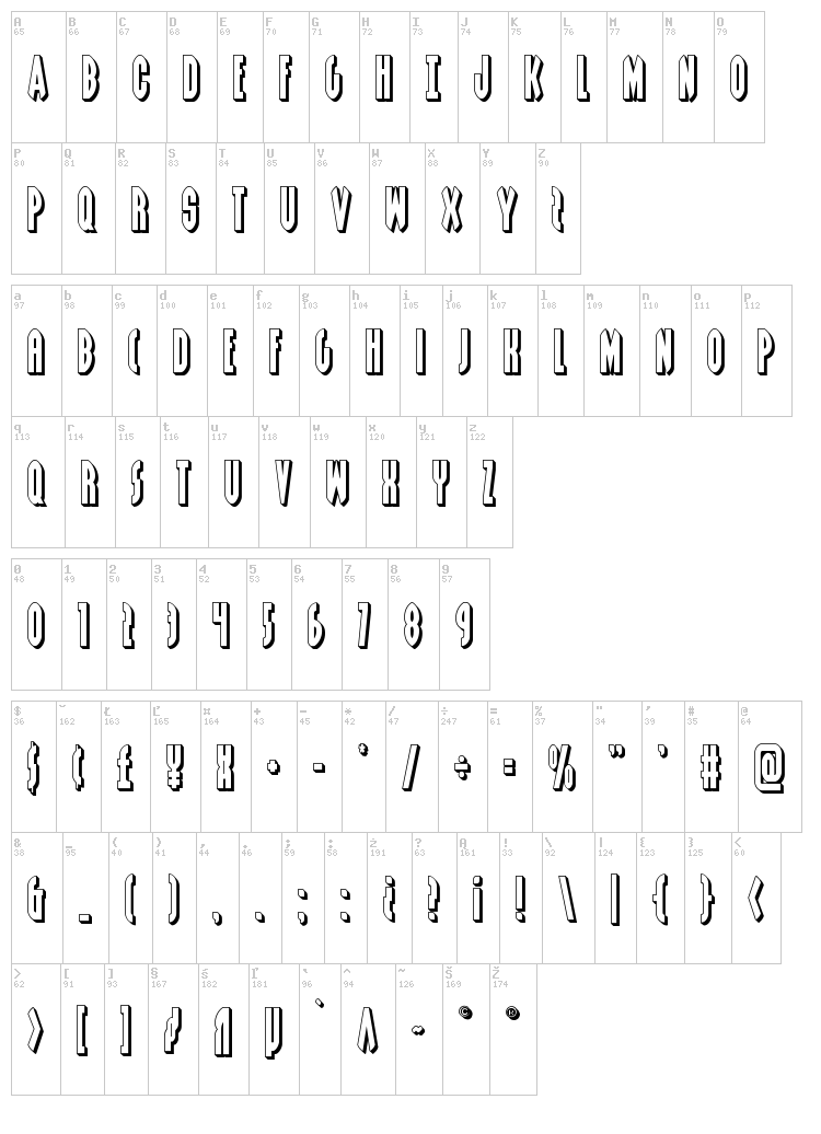 Grendel's Mother font map