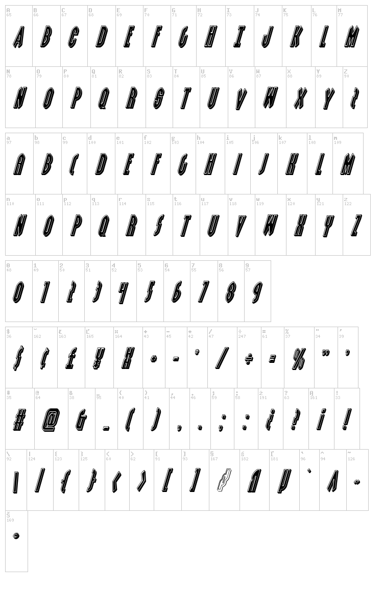 Grendel's Mother font map