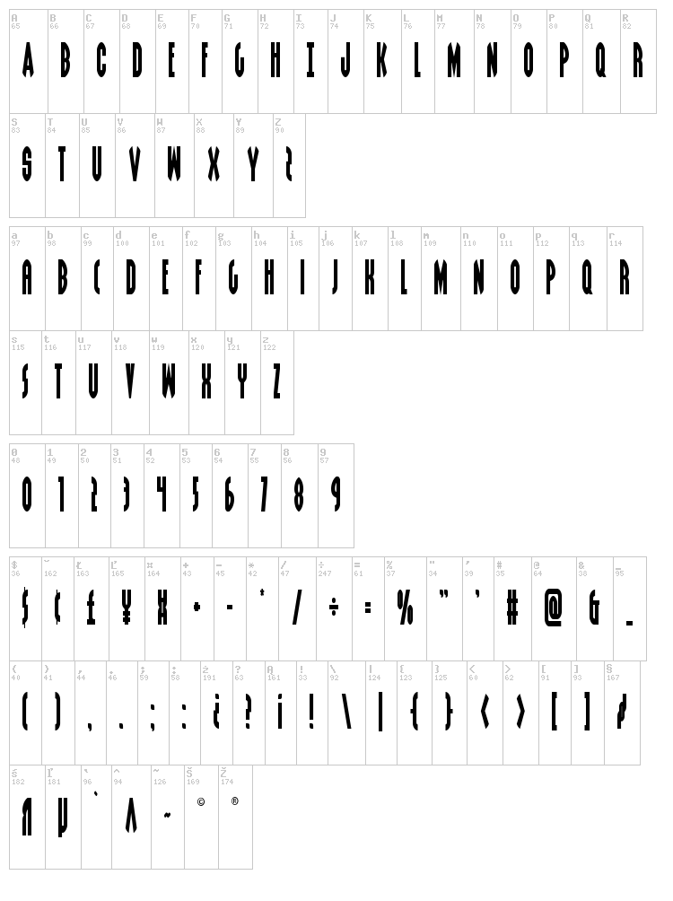 Grendel's Mother font map
