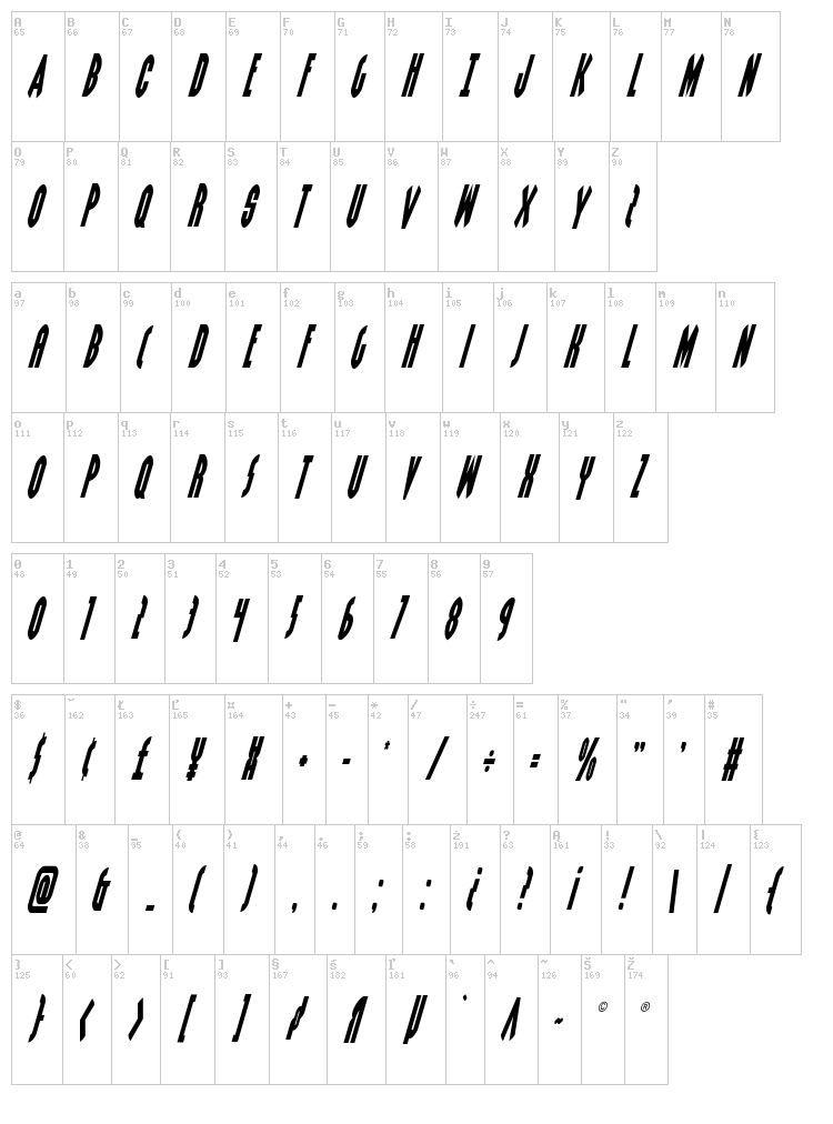 Grendel's Mother font map