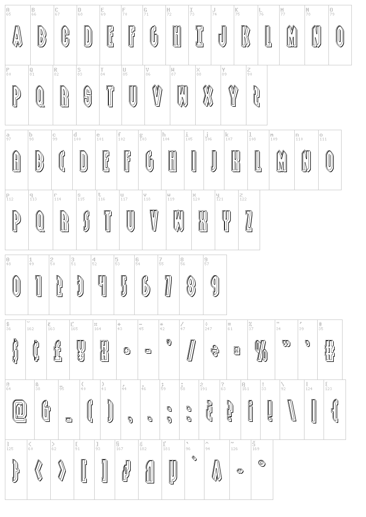 Grendel's Mother font map