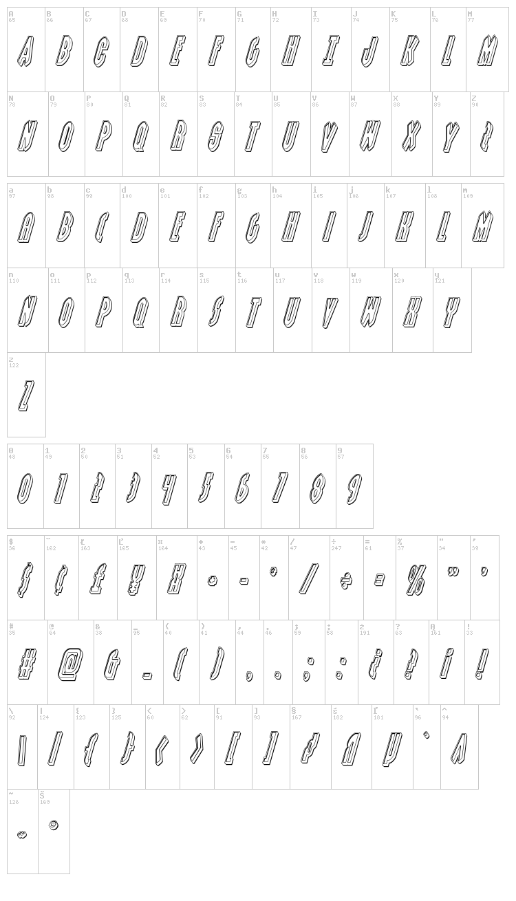 Grendel's Mother font map