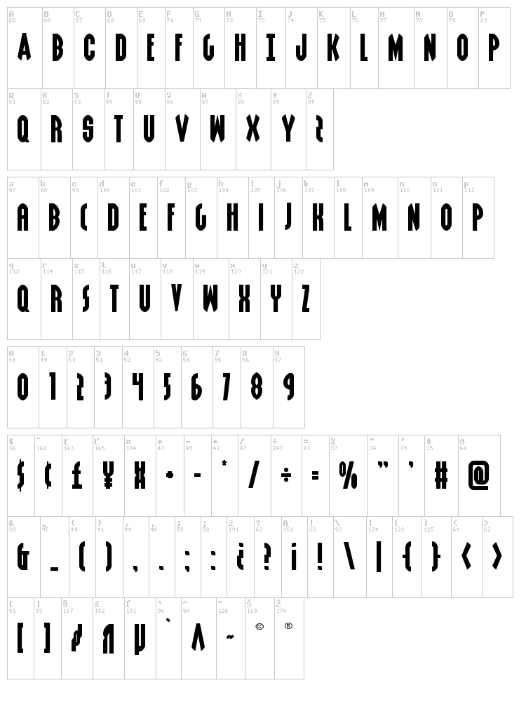Grendel's Mother font map