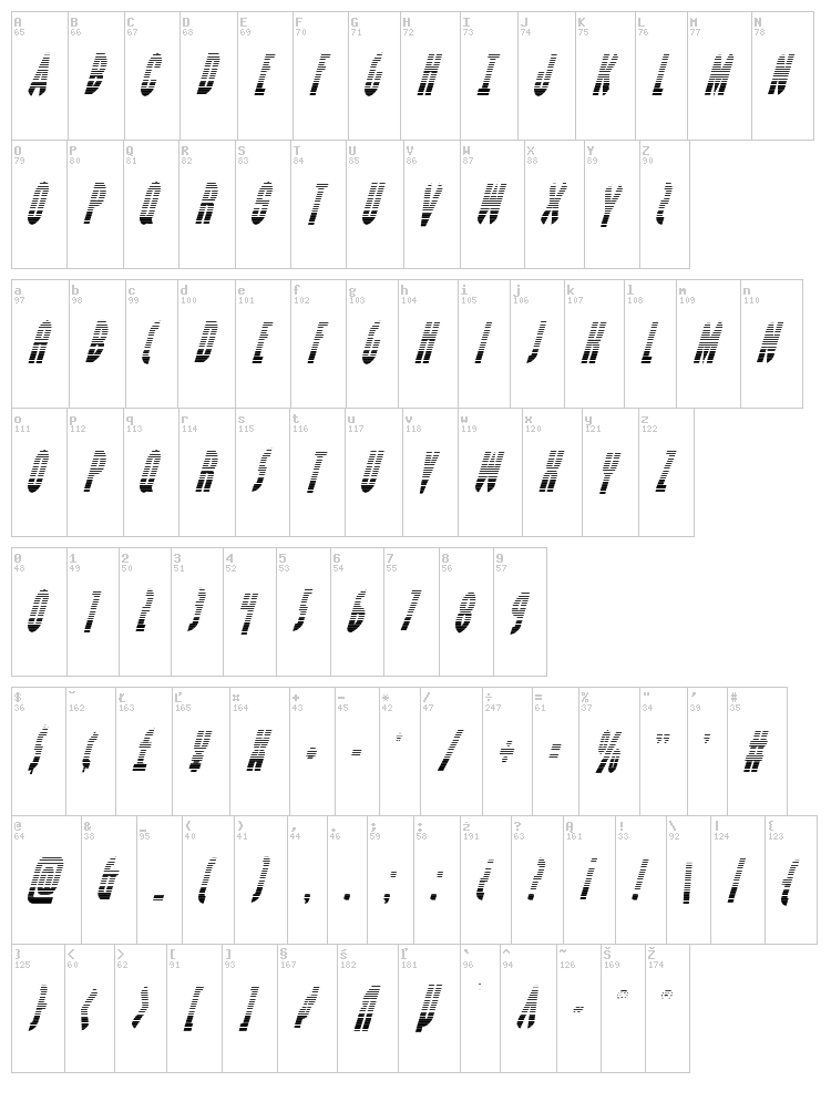 Grendel's Mother font map