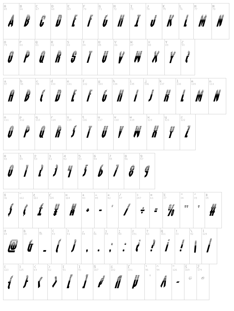Grendel's Mother font map