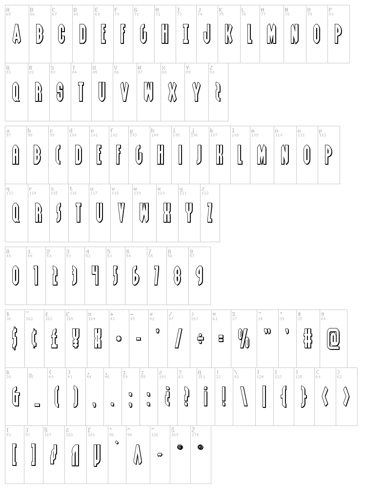 Grendel's Mother font map