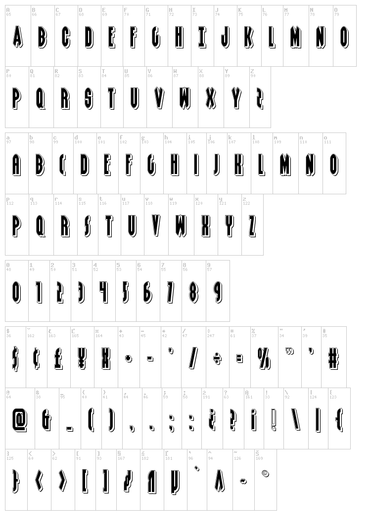 Grendel's Mother font map