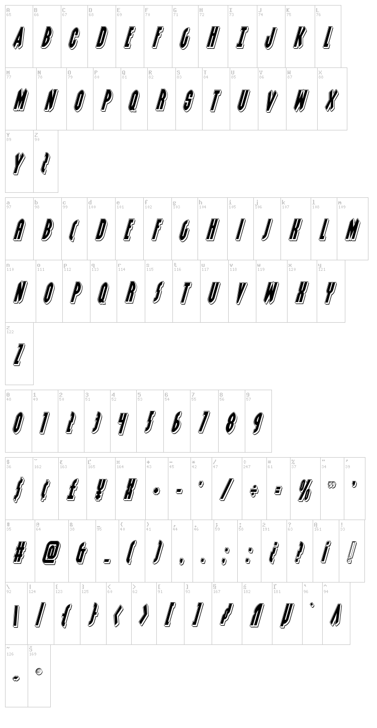 Grendel's Mother font map