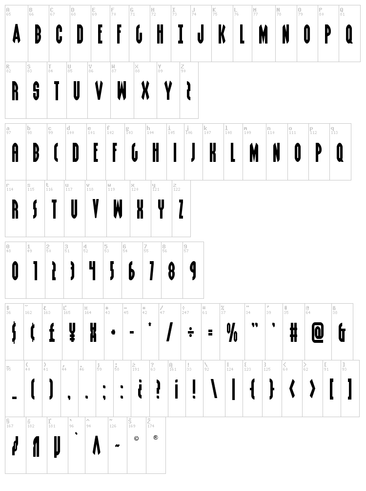 Grendel's Mother font map