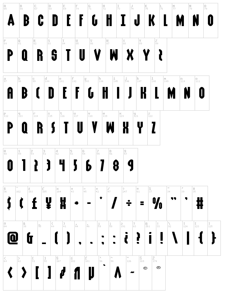 Grendel's Mother font map