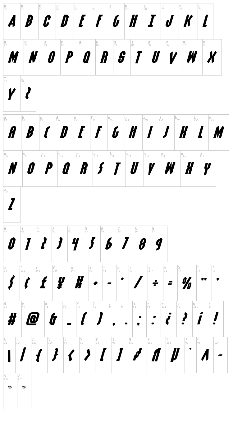 Grendel's Mother font map