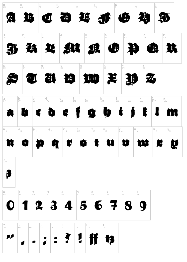 Grobe Hand font map