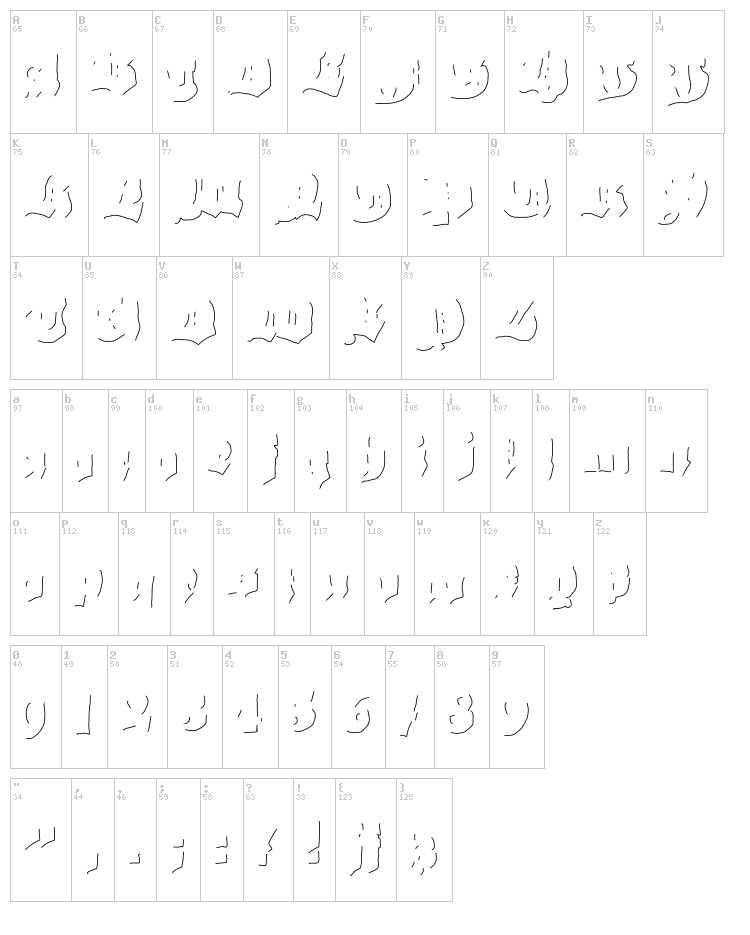 Grobe Hand font map