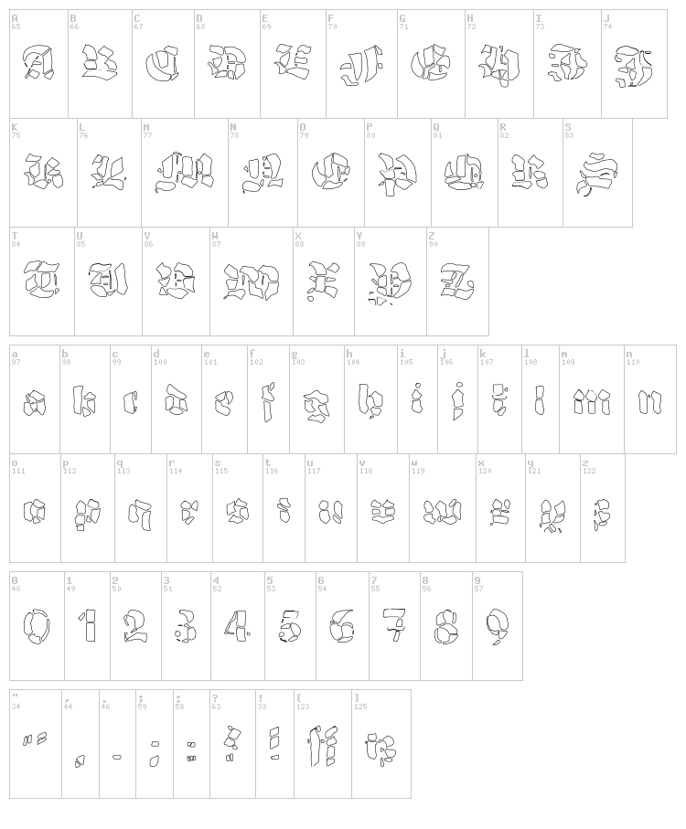 Grobe Hand font map