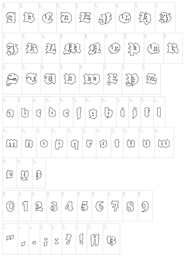 Grobe Hand font map