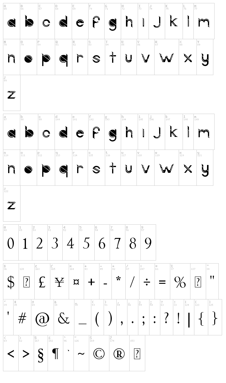 Grunge font map