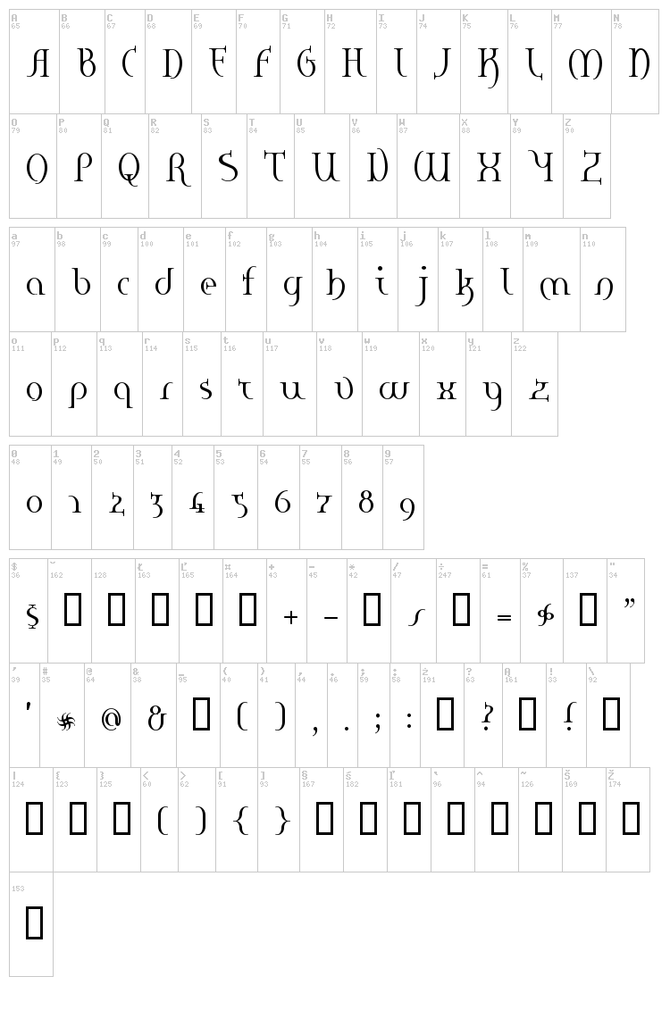 Hane font map