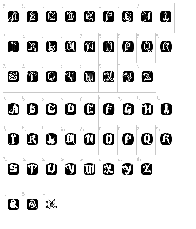 Haunted font map