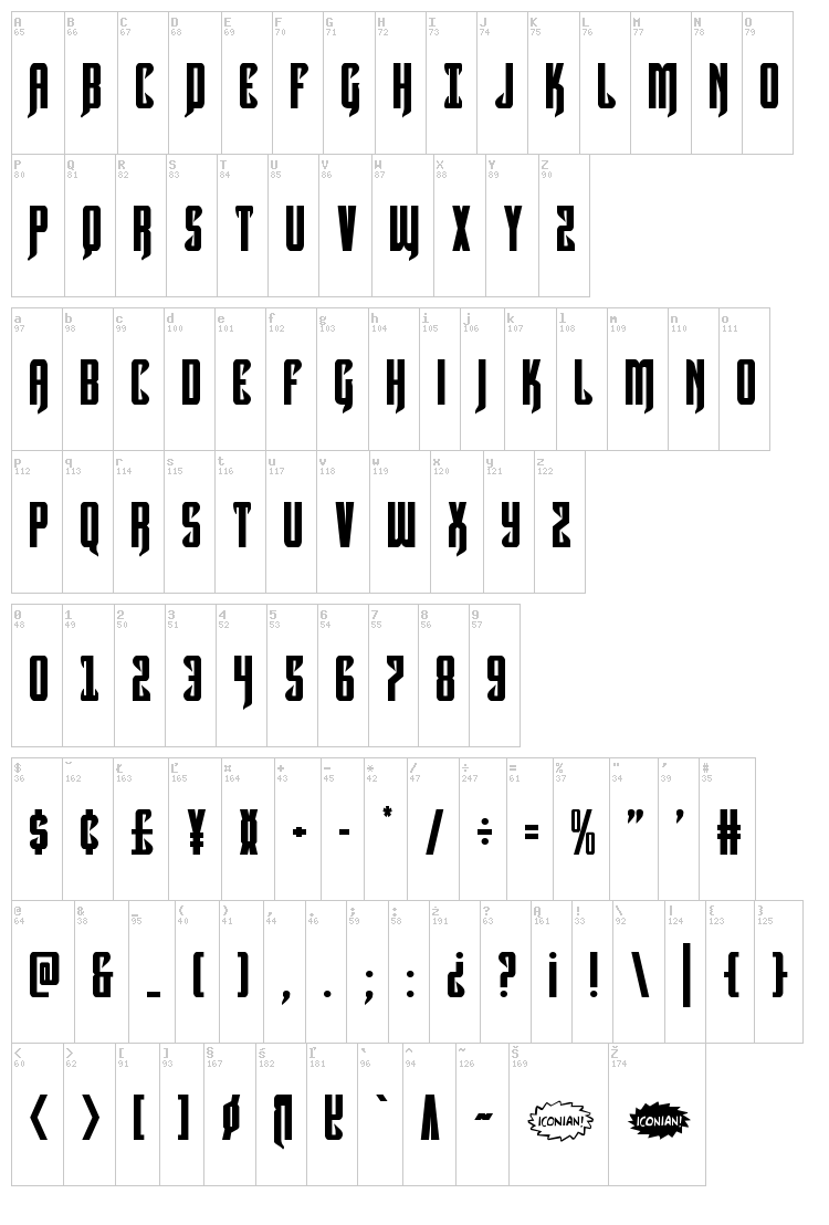 Hawkmoon font map