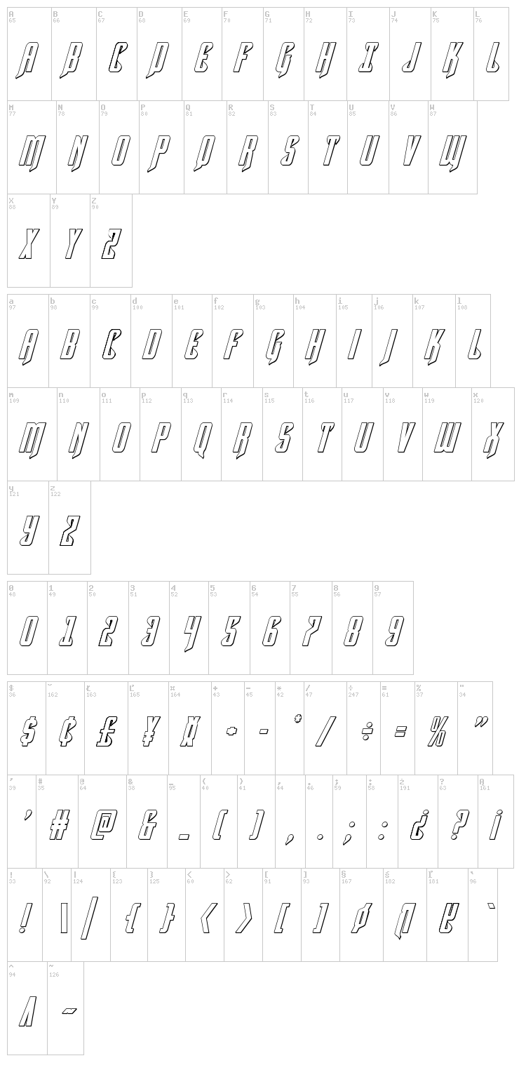 Hawkmoon font map