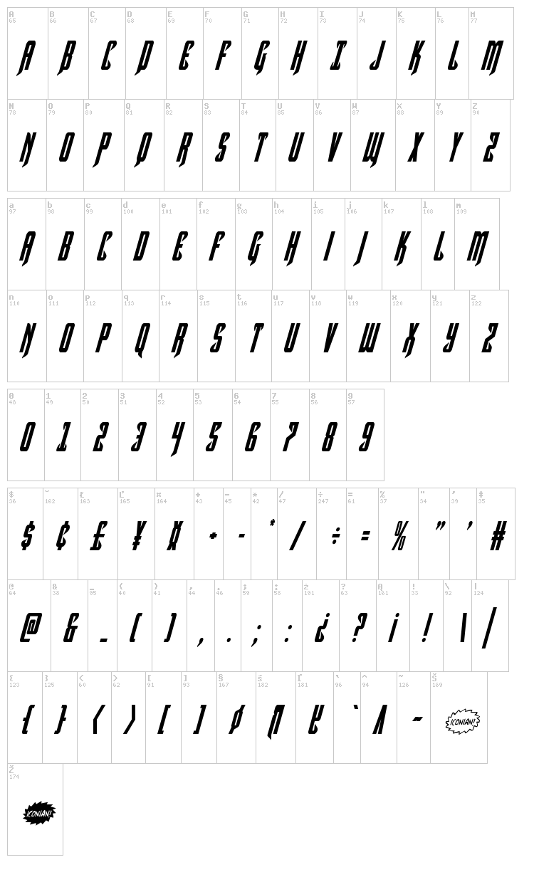 Hawkmoon font map