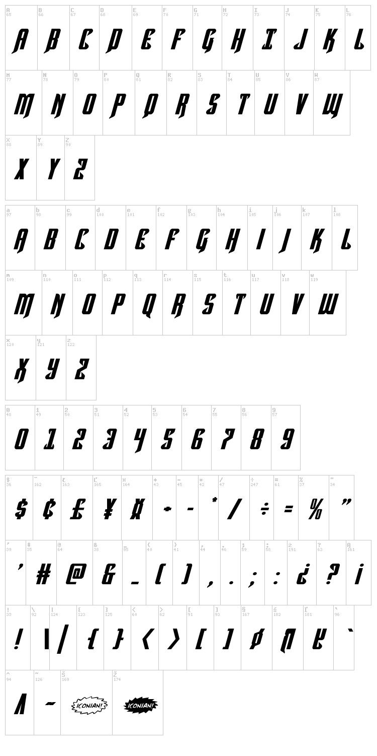 Hawkmoon font map