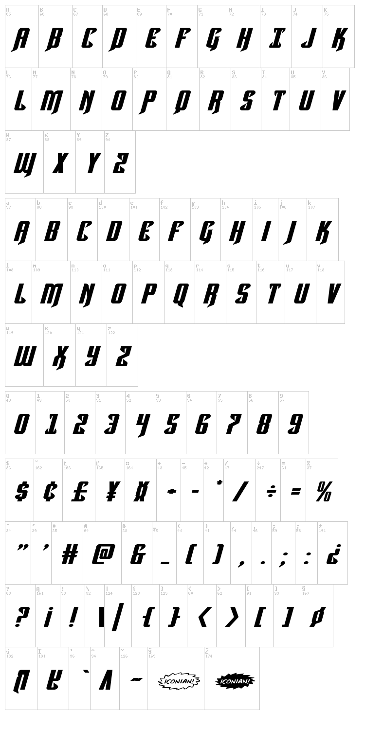 Hawkmoon font map