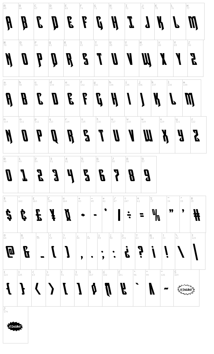 Hawkmoon font map