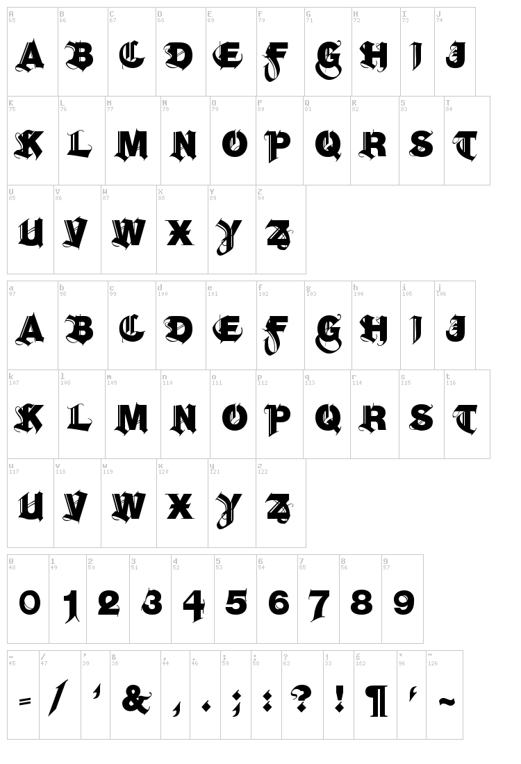 Hel Grotesk Gothiq font map