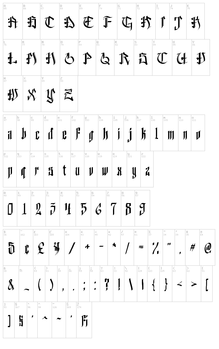 Helvedding font map