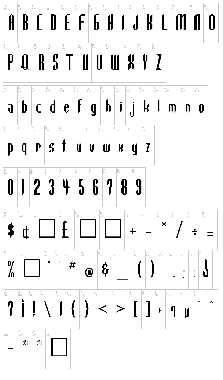 Highlander font map