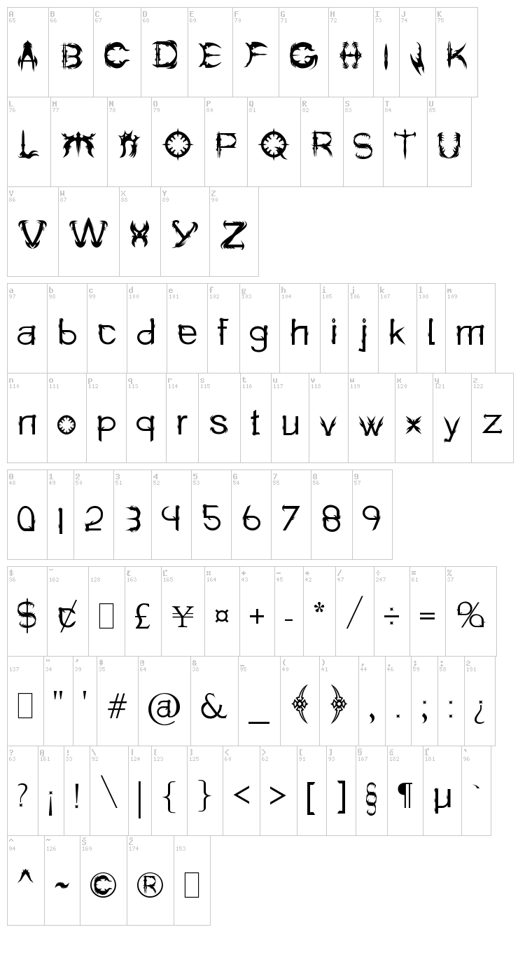 Holitter Spike font map