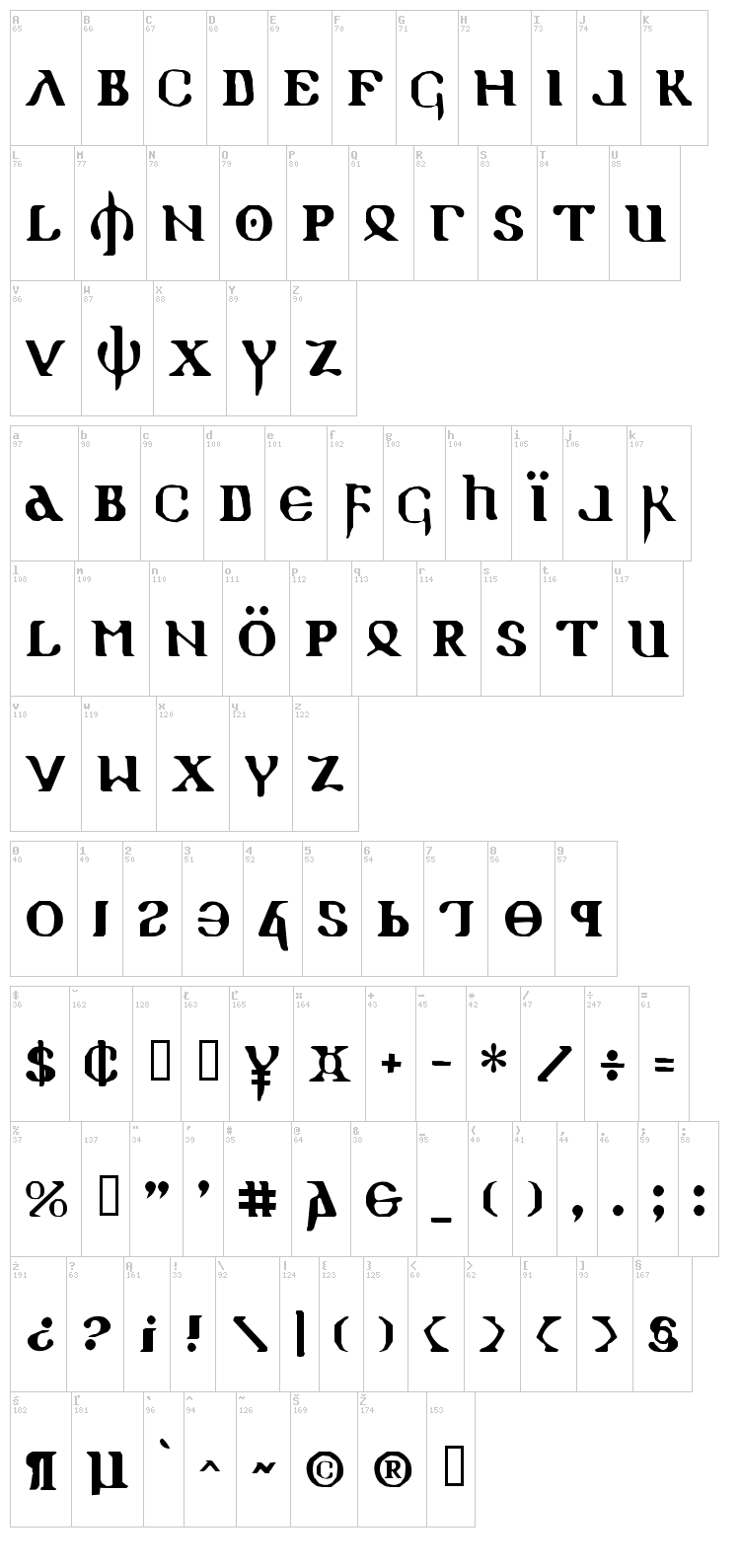 Holy Empire font map
