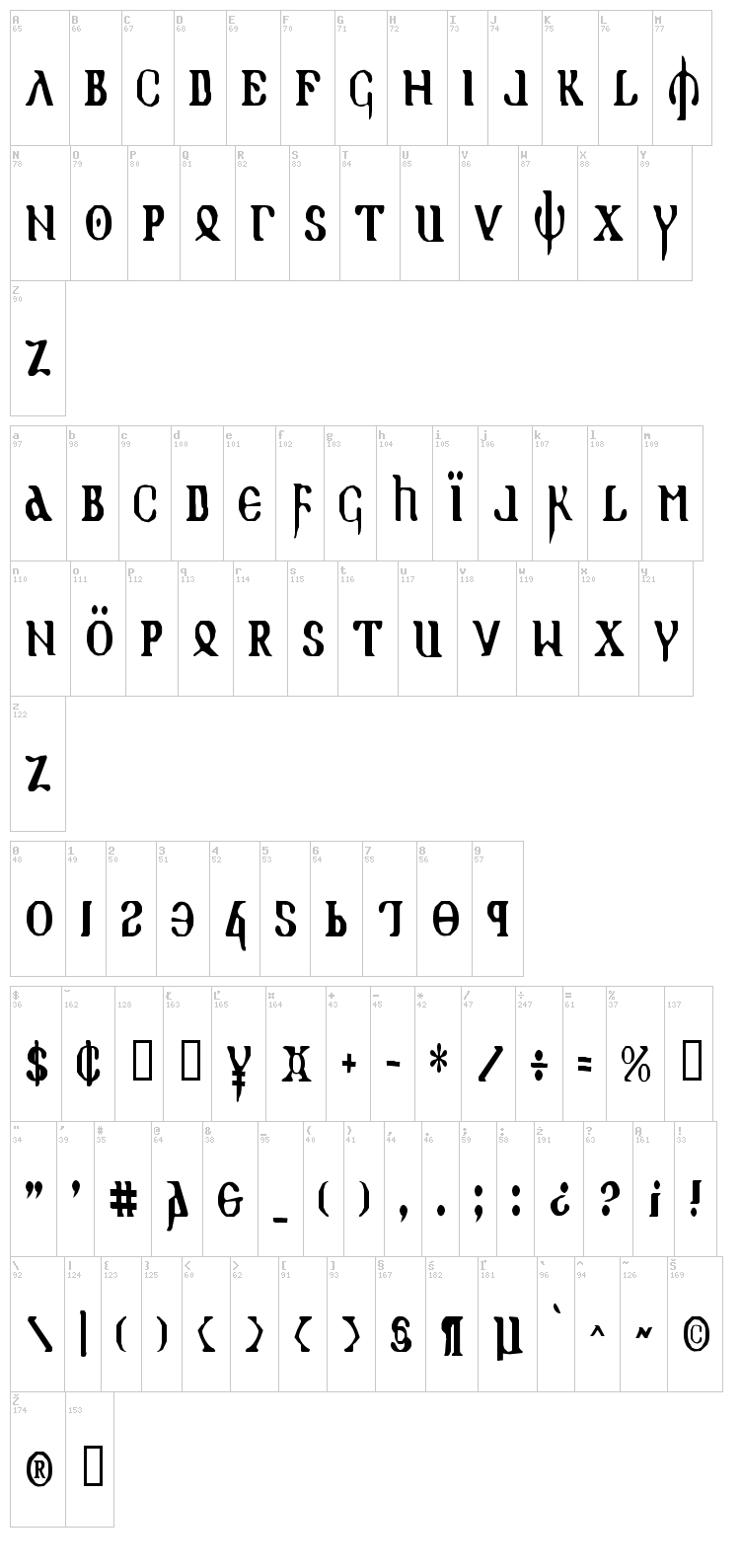 Holy Empire font map