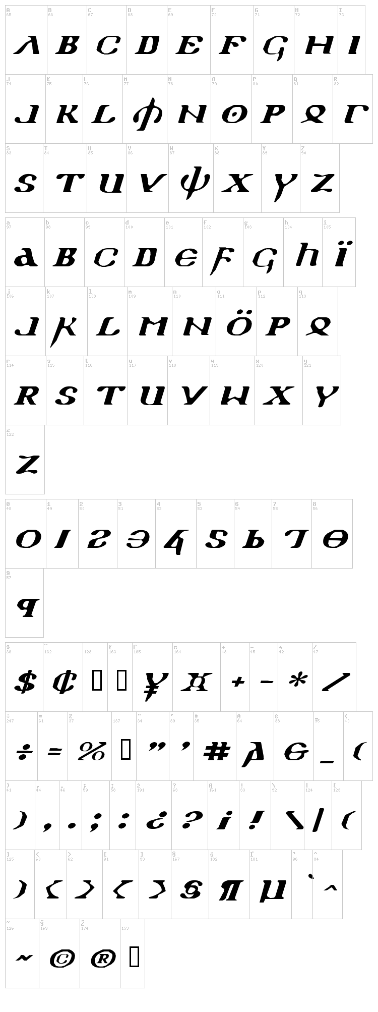 Holy Empire font map