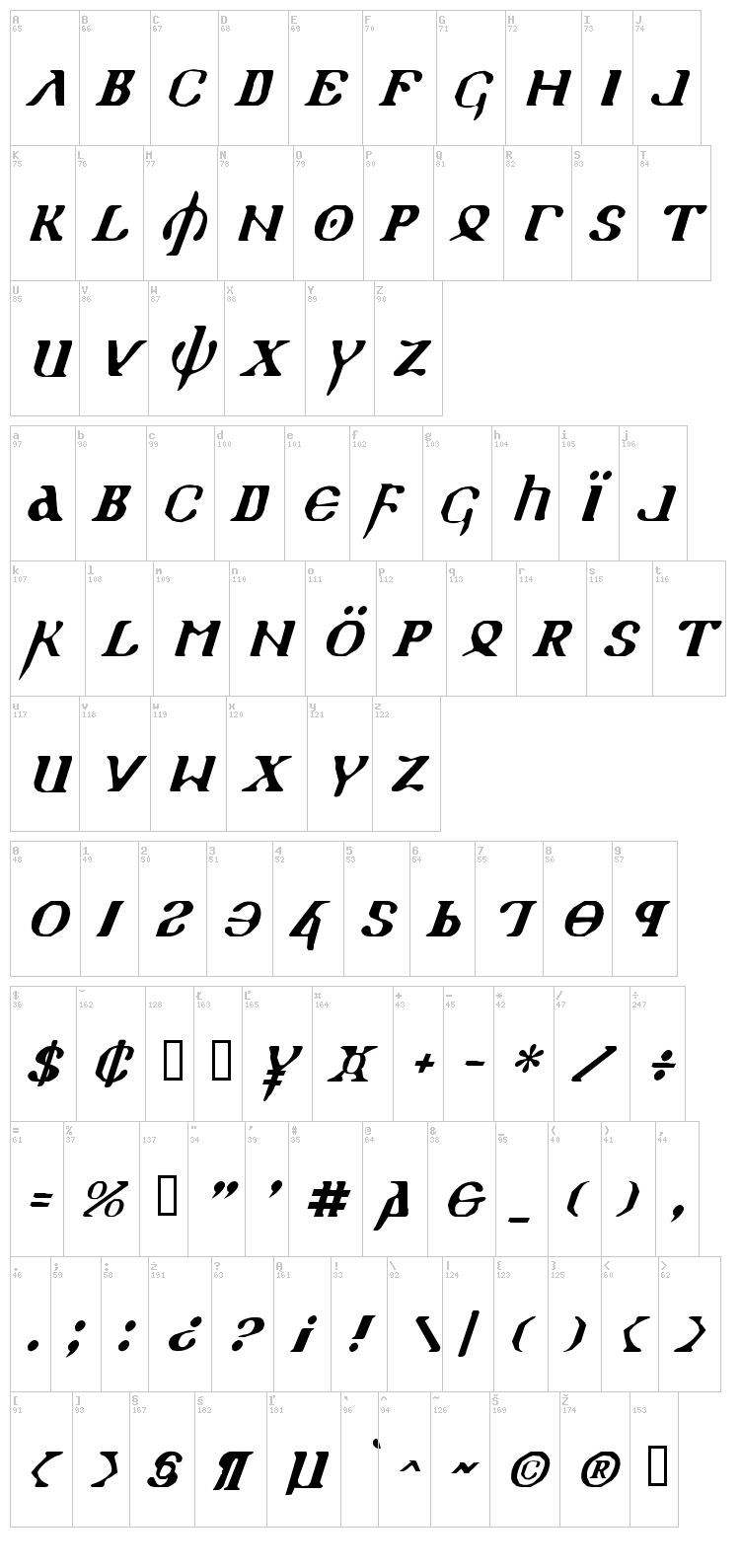 Holy Empire font map