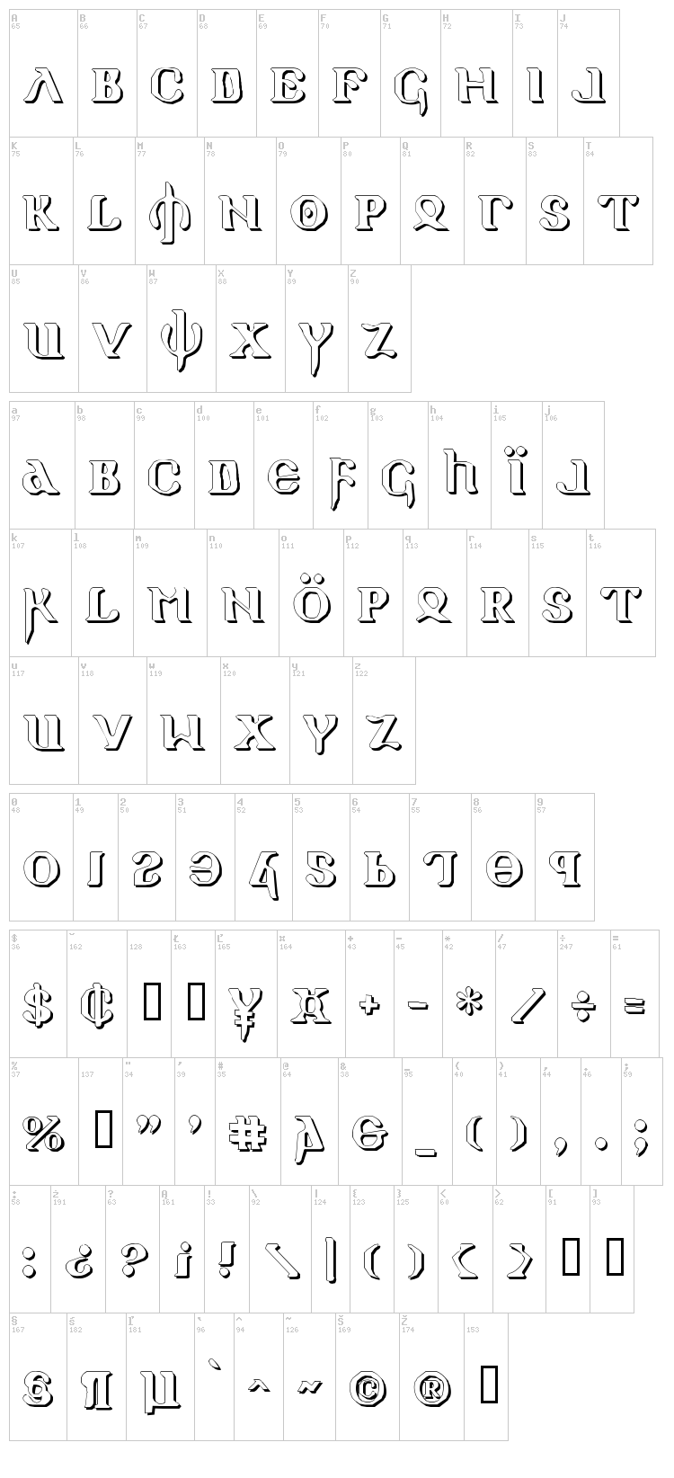 Holy Empire font map