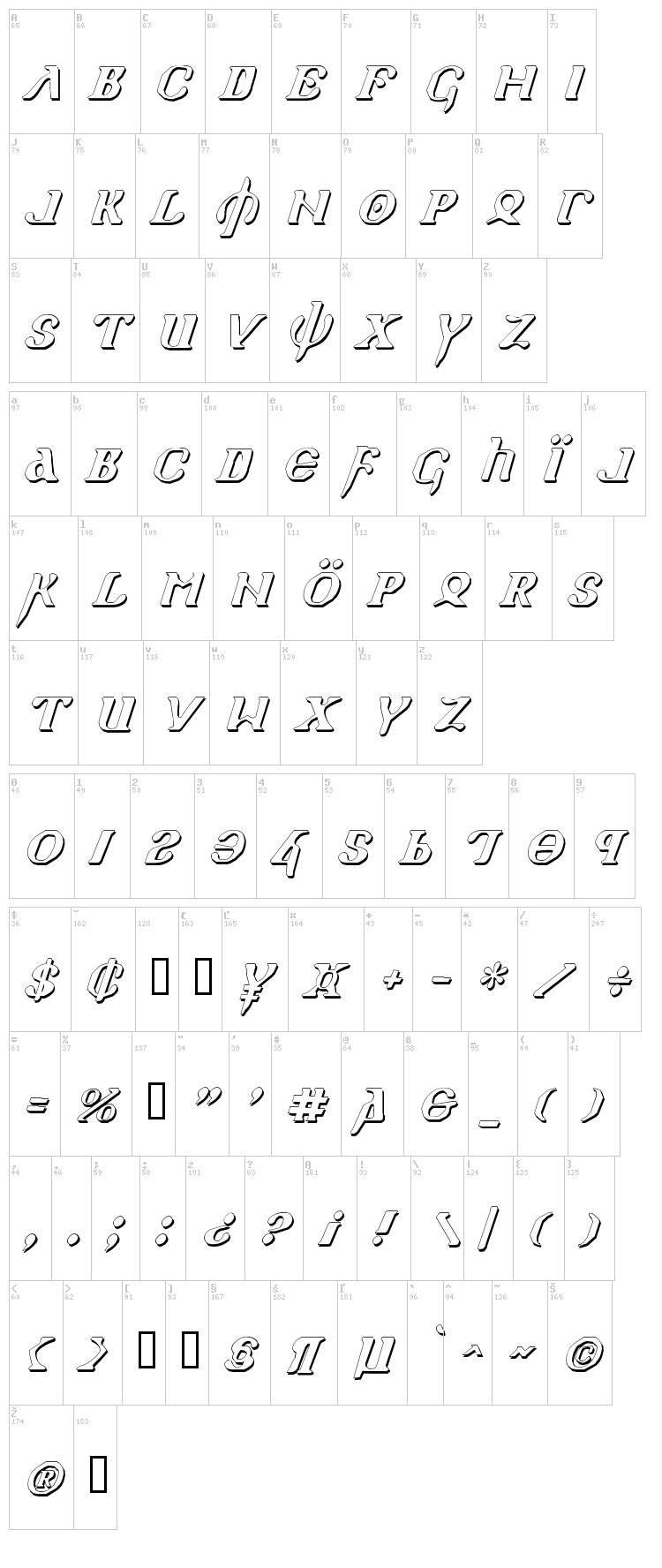 Holy Empire font map